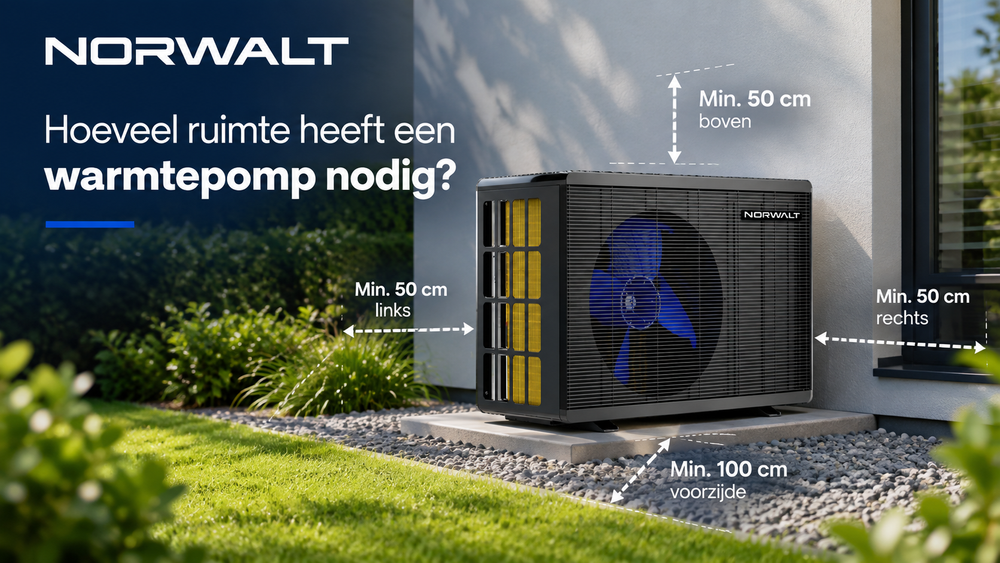 Hoeveel ruimte heeft een warmtepomp nodig